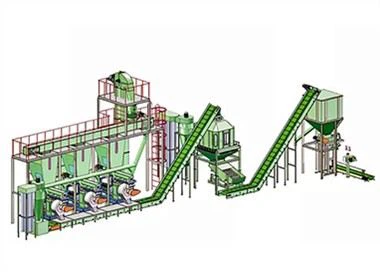 สายการผลิตเม็ดขี้เลื่อย