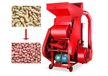 เครื่องปอกเปลือกถั่วลิสง
